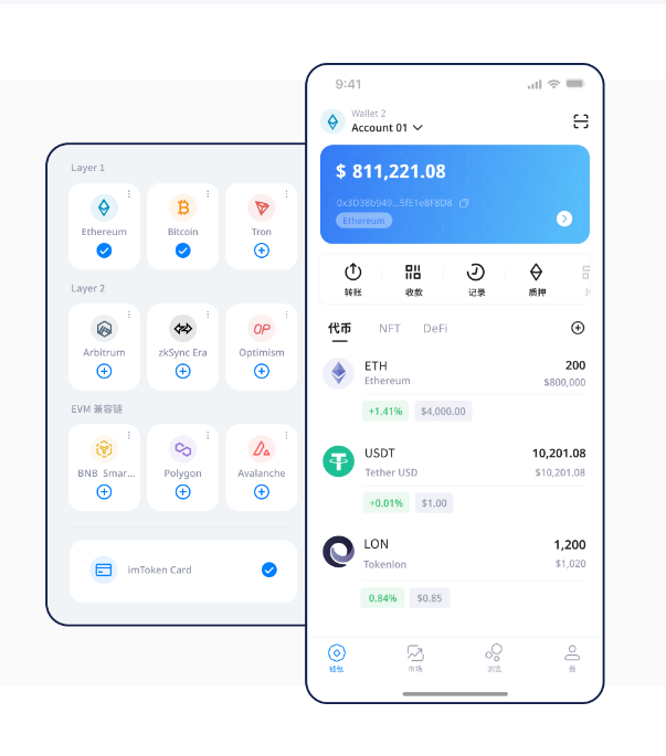 数字货币大跌搞笑说说